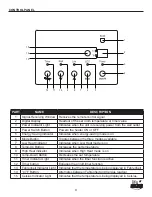 Preview for 9 page of lifeSMART L-HOM4-D Manual