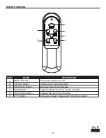 Preview for 10 page of lifeSMART L-HOM4-D Manual