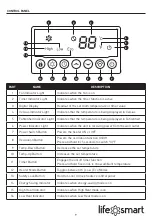 Preview for 9 page of lifeSMART LCHT0016US Manual