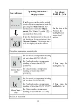 Предварительный просмотр 15 страницы lifeSMART LS-320 Instruction Manual