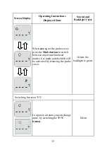 Предварительный просмотр 18 страницы lifeSMART LS-320 Instruction Manual