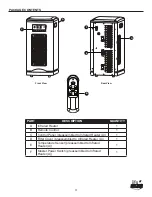 Preview for 3 page of lifeSMART LS-3W-BPIQT Manual