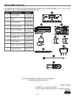 Preview for 15 page of lifeSMART LS-3W-BPIQT Manual