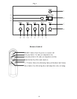 Preview for 10 page of lifeSMART LS-4P1500-HOM Owner'S Manual