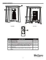 Preview for 3 page of lifeSMART LS-8WQH-DLX13B User Manual