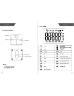 Предварительный просмотр 4 страницы lifeSMART LS-936 User Manual