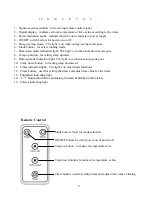 Preview for 6 page of lifeSMART LS-PP1500-6NAT User Manual