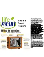 Preview for 21 page of lifeSMART LS-PP1500-6NAT User Manual