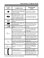 Preview for 7 page of LifeSource UA-787W Instruction Manual