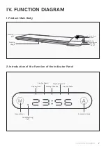 Preview for 7 page of LifeSpan LFT 05 WalkingPad M2 User Manual