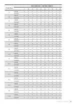 Preview for 19 page of LifeSpan LFTM-VIPER-M4 User Manual