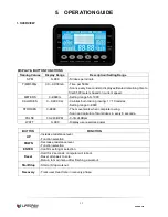 Preview for 11 page of LifeSpan ROWER-605 Owner'S Manual