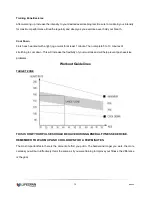 Preview for 16 page of LifeSpan SP-950 Owner'S Manual