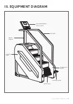 Предварительный просмотр 5 страницы LifeSpan ST-14 User Manual