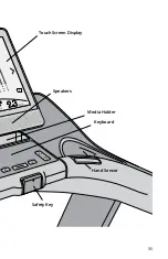 Preview for 32 page of LifeSpan TR7000iM Owner'S Manual