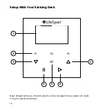 Preview for 15 page of LifeSpan Workplace SC120-2022 Manual