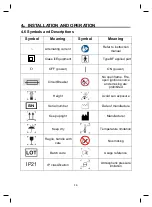 Preview for 16 page of Lifestyle LM5A Manual