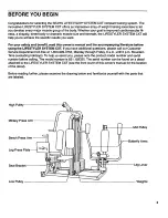 Preview for 3 page of LIFESTYLER 831.159330 Owner'S Manual