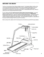 Предварительный просмотр 5 страницы LIFESTYLER 831.296702 Owner'S Manual