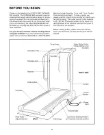 Предварительный просмотр 4 страницы LIFESTYLER 831.297140 User Manual