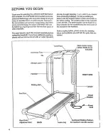 Предварительный просмотр 4 страницы LIFESTYLER 831.297160 User Manual