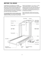 Предварительный просмотр 4 страницы LIFESTYLER 831.297190 User Manual