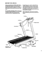 Предварительный просмотр 5 страницы LIFESTYLER 831.297280 Owner'S Manual