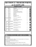 Preview for 11 page of Lifetime 65004 User'S Manual And Maintenance Manual