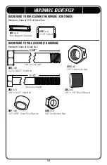 Предварительный просмотр 10 страницы Lifetime QUICK ADJUST 90023 Owner'S Manual