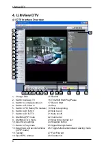 Preview for 12 page of LifeView FlyDVB Trio User Manual