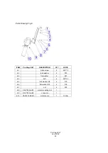 Предварительный просмотр 25 страницы Lift King Pro King 9XLT Installation & Operation Manual