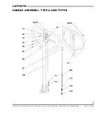 Preview for 11 page of Lift-Rite Altra Owner'S Manual, Operating  Instructions Manual, And  Replacement Parts Manual