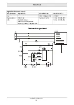 Предварительный просмотр 54 страницы Lift-Rite LEC 1000 M PST Plus Operator’S Manual/Service