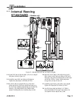 Предварительный просмотр 11 страницы Lift Tek 35DV-MQ Service Manual