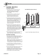 Предварительный просмотр 19 страницы Lift Tek 35DV-MQ Service Manual