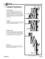 Предварительный просмотр 34 страницы Lift Tek 35DV-MQ Service Manual