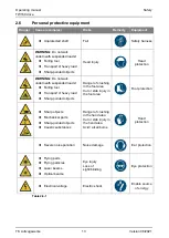 Preview for 13 page of LiftEquip TW160 Operating Manual