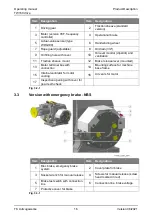 Preview for 16 page of LiftEquip TW160 Operating Manual