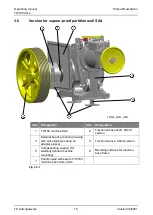 Preview for 18 page of LiftEquip TW160 Operating Manual