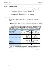 Preview for 25 page of LiftEquip TW160 Operating Manual