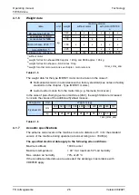 Preview for 26 page of LiftEquip TW160 Operating Manual