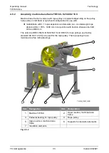 Preview for 33 page of LiftEquip TW160 Operating Manual