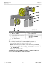 Preview for 35 page of LiftEquip TW160 Operating Manual