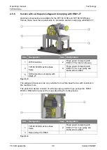 Preview for 39 page of LiftEquip TW160 Operating Manual