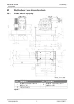 Preview for 41 page of LiftEquip TW160 Operating Manual