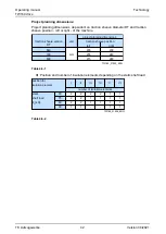 Preview for 42 page of LiftEquip TW160 Operating Manual