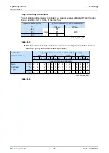 Preview for 45 page of LiftEquip TW160 Operating Manual