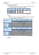 Preview for 48 page of LiftEquip TW160 Operating Manual