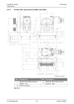 Preview for 49 page of LiftEquip TW160 Operating Manual