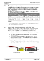 Preview for 77 page of LiftEquip TW160 Operating Manual